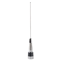 Motorola PMAE4032 Motorola PMAE4032